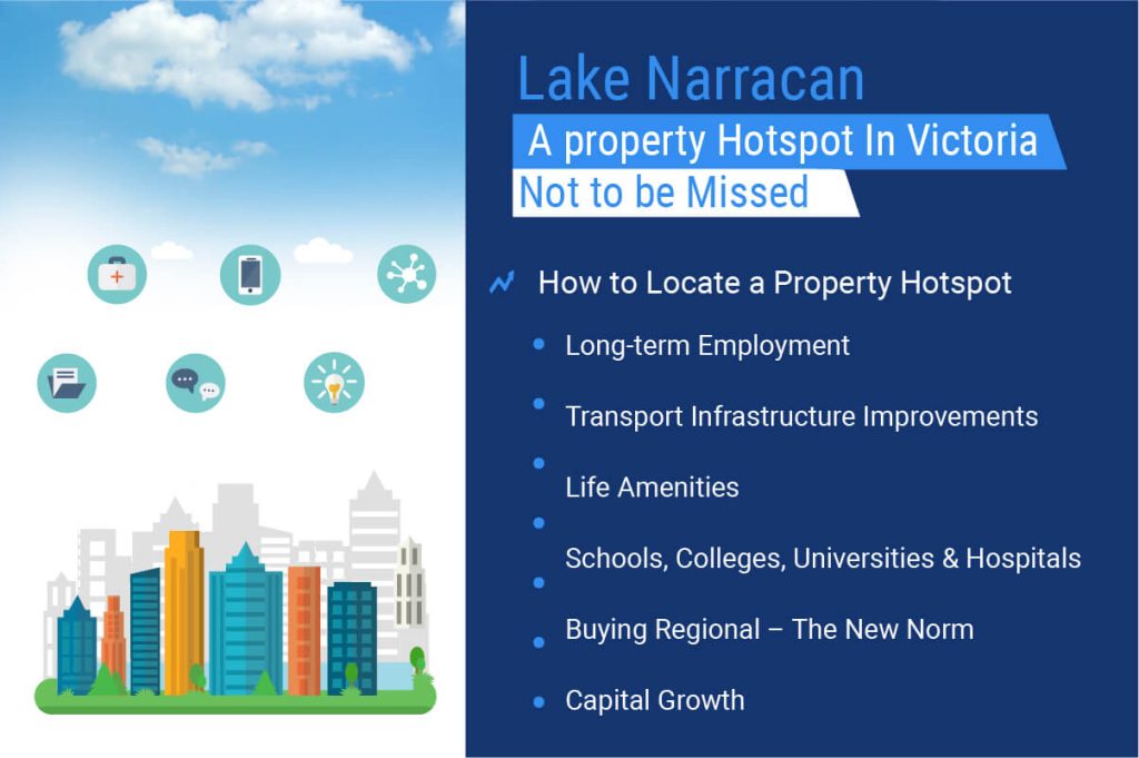Lake Narracan – A property Hotspot In Victoria Not to be Missed