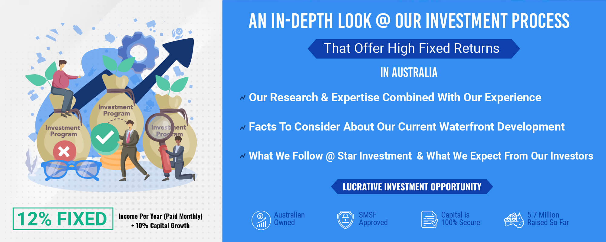 An In-depth Look @ Our Investment Process
