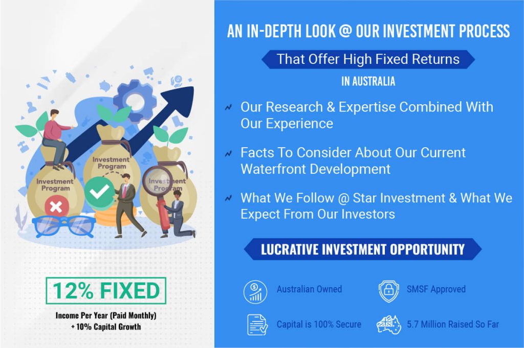 An In-depth Look @ Our Investment Process