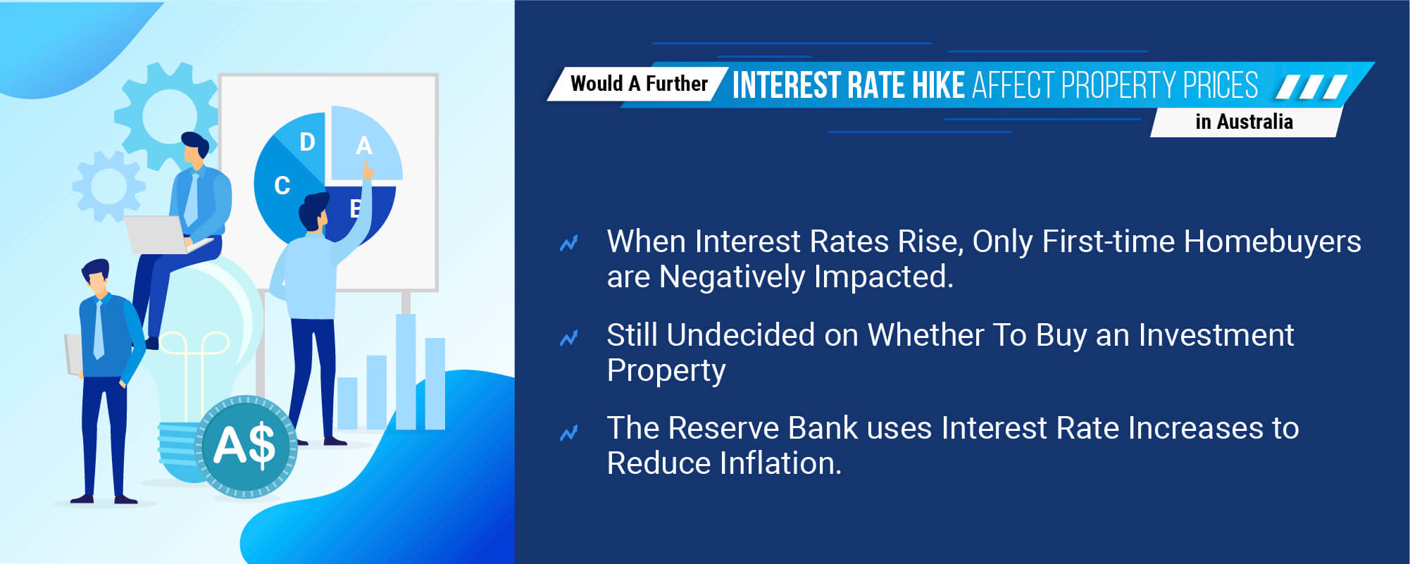 Would A Further Interest Rate Hike Affect Property Prices in Australia