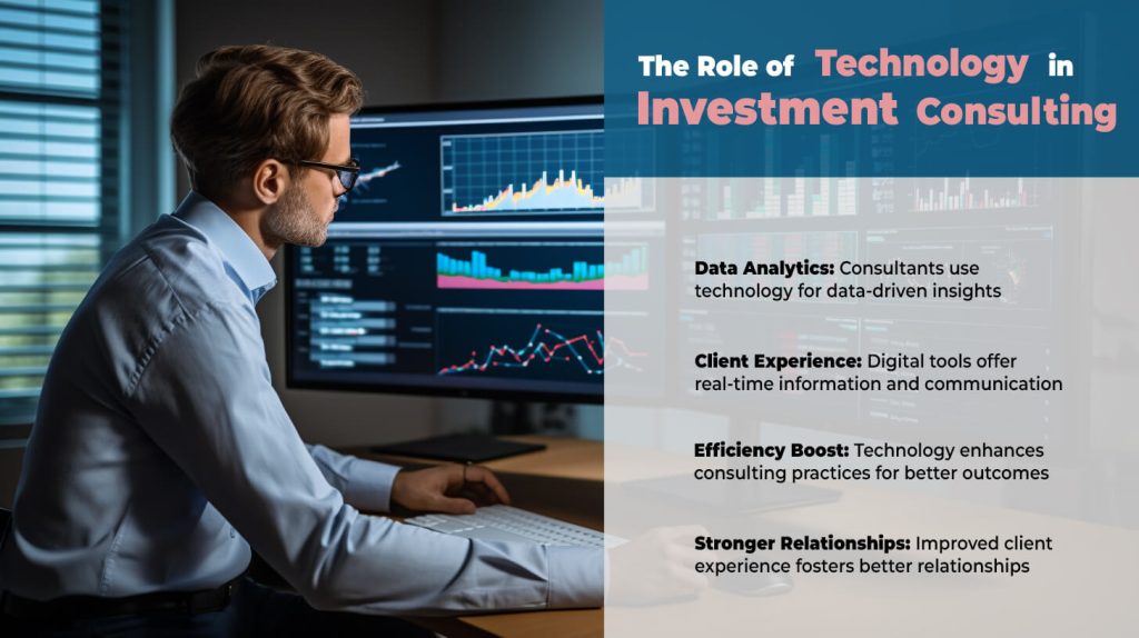 The Role of Technology in Investment Consulting