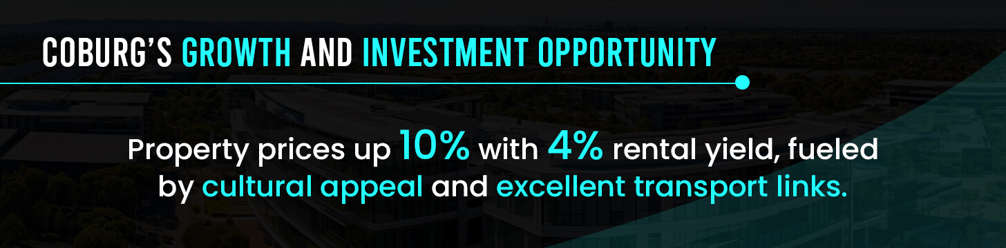 Coburg’s Growth and Investment Opportunity