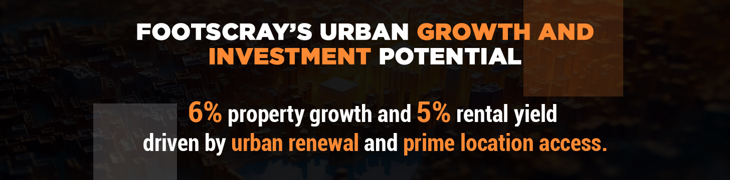 Footscray’s Urban Growth and Investment Potential