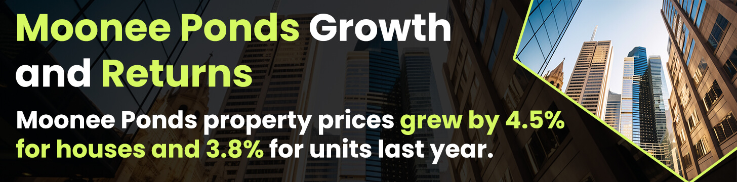 Moonee Ponds Growth and Returns