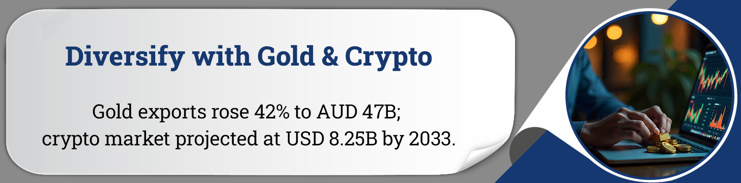 Diversify with Gold & Crypto