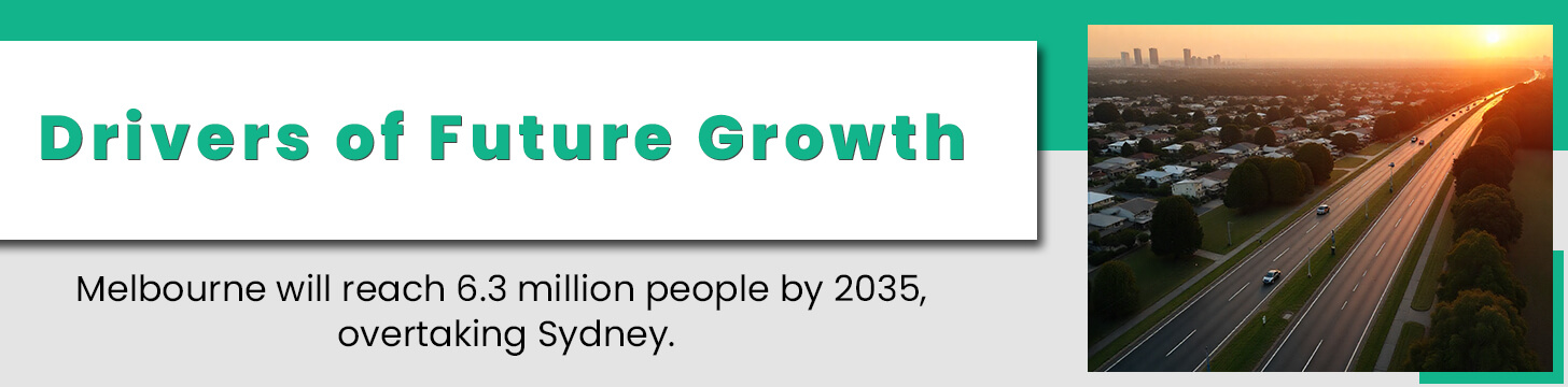 Drivers of Future Growth