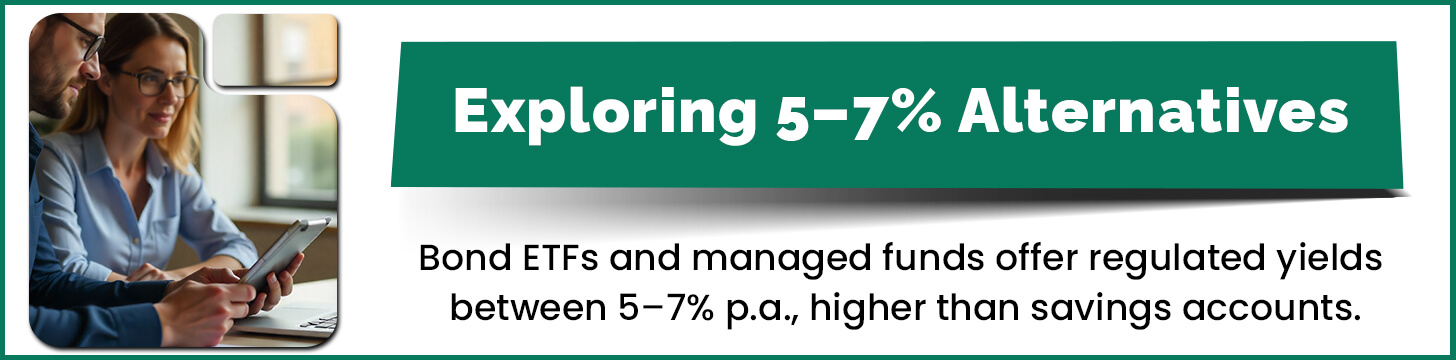 Exploring 5–7% Alternatives