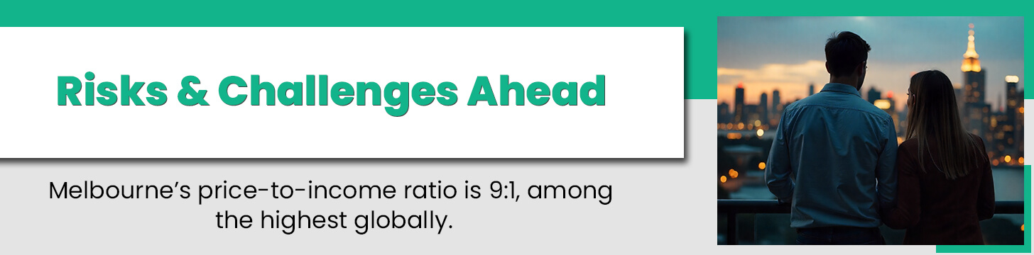 Risks & Challenges Ahead