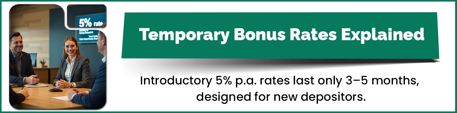 Temporary Bonus Rates Explained