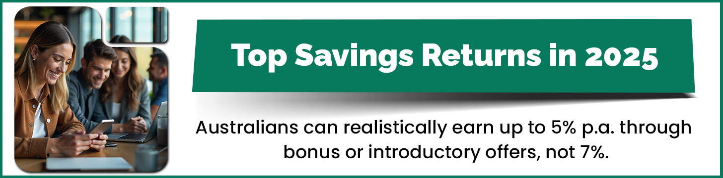 Top Savings Returns in 2025