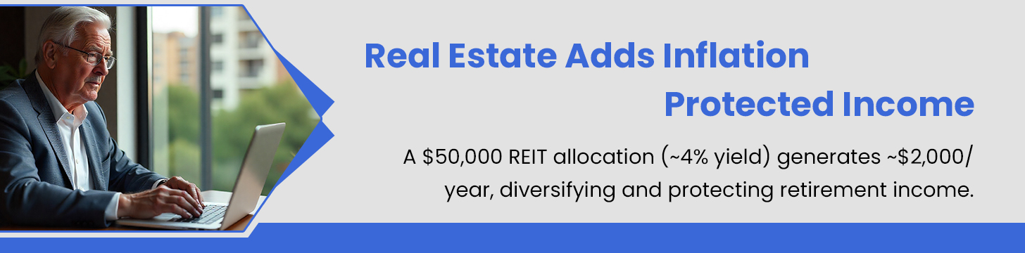 Add Property or REITs for Inflation Protection