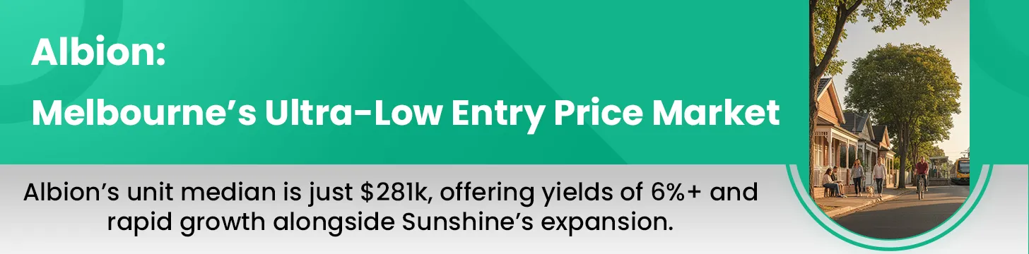 Albion Ultra Low Entry Market Before 2026 Under $500k