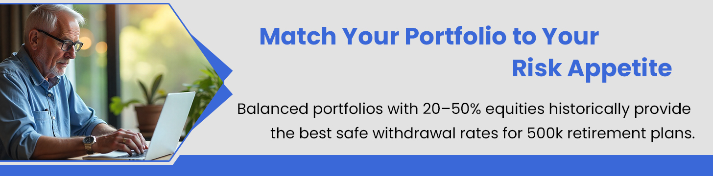 Align Investments with Your Risk Tolerance
