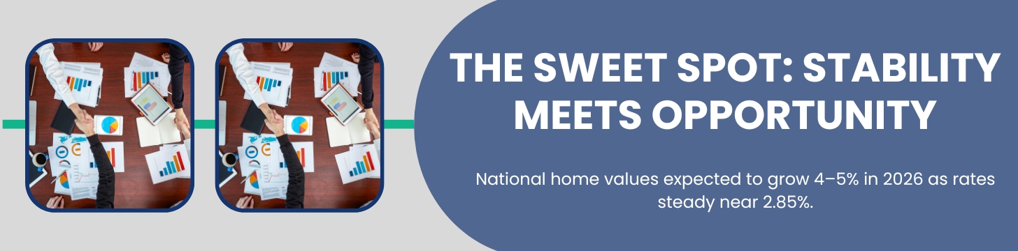 Australia’s 2026 Scenario — Finding the Sweet Spot for Growth Momentum in Interest Rates