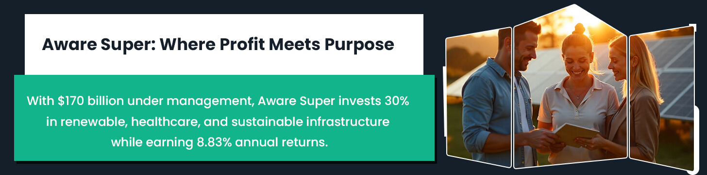 Aware Super – The Fund for Ethical Investors