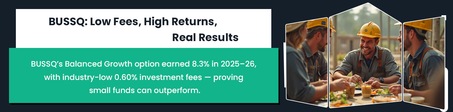 BUSSQ – The Low Fee Challenger That Keeps Producing Great Results for Workers