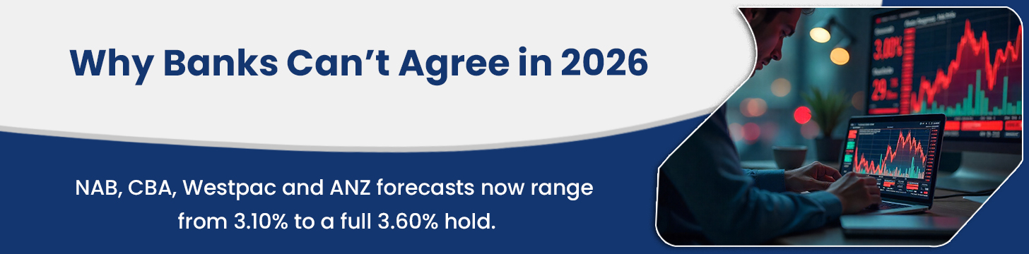 Big Bank Forecasts — Why Interest Rate Predictions 2026 Are Divided