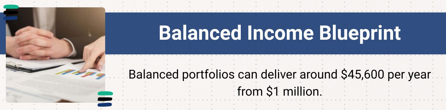 Blended Portfolio with Balance Optimisation