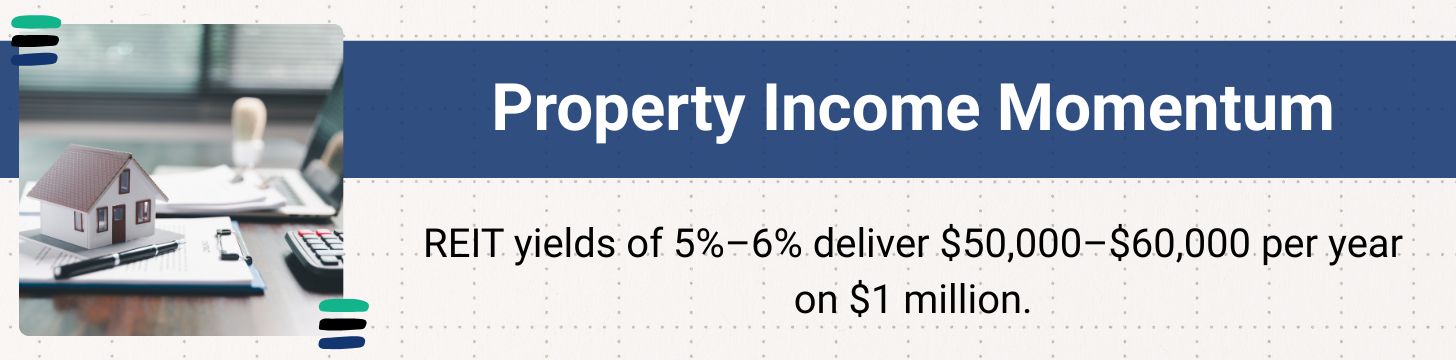 Boosting Your Rentals_ How REITs and Property Income Funds can give you a Yield