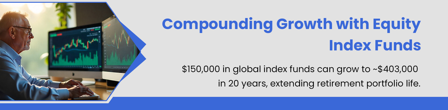 Building Wealth with Broad Market Index Funds