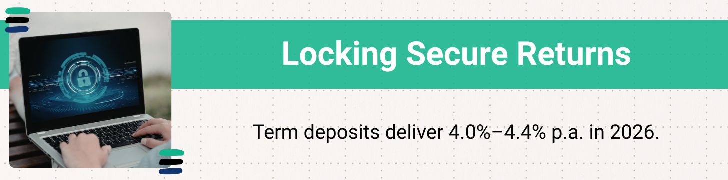 Building a Term Deposit Ladder Adding Locking In Security
