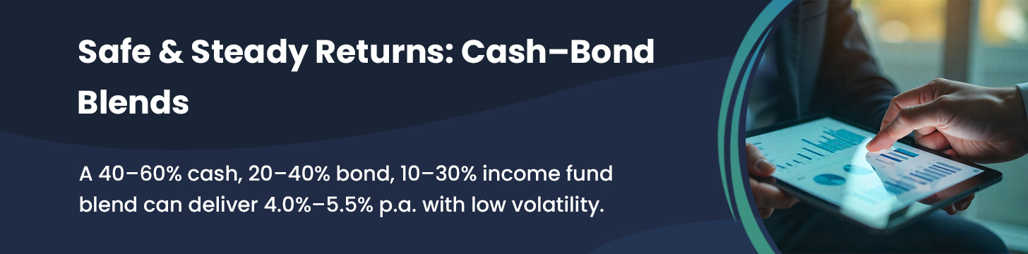 Cash and Bond Blend for Stability