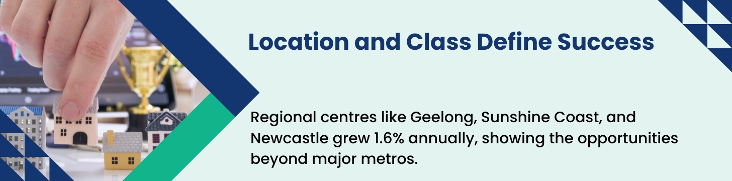 Choose the Right Asset Class & Location – Match Your Vision to the Market