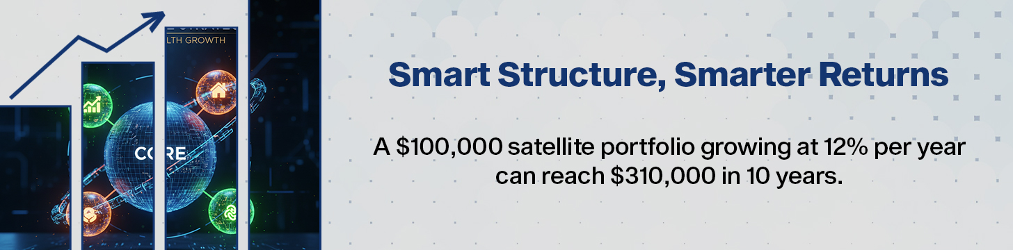 Core Satellite Strategy for Balanced Outperformance