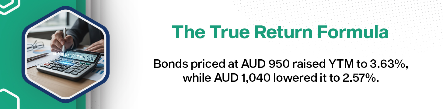 Detailed Framework for Understanding Yield-to-Maturity