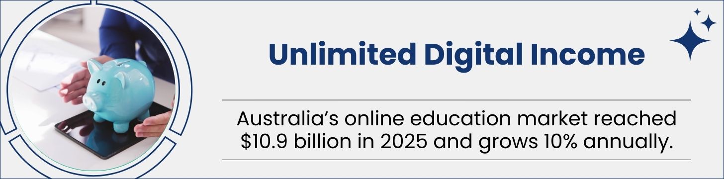 Digital Products With Infinite Scalability Advantage