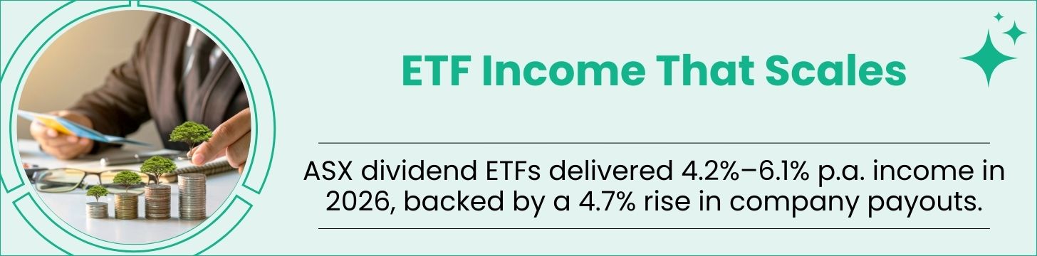 Dividend Paying ETFs With Stability-Backed Income Growth