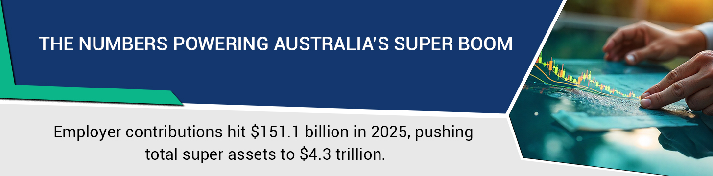 Facts & Figures — Key Numbers Behind the Super Boom