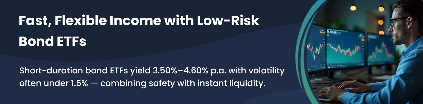 Fixed Income ETFs with Quick Liquidity