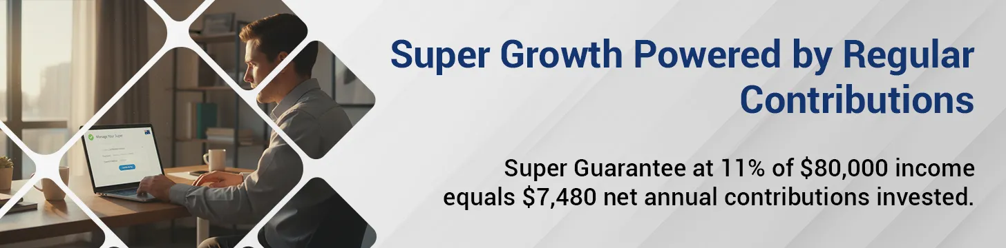 How Contributions Supercharge Long-Term Super Growth