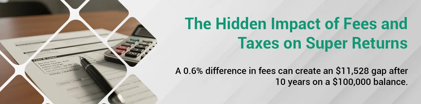 How Fees and Taxes Affect 10-Year Outcomes