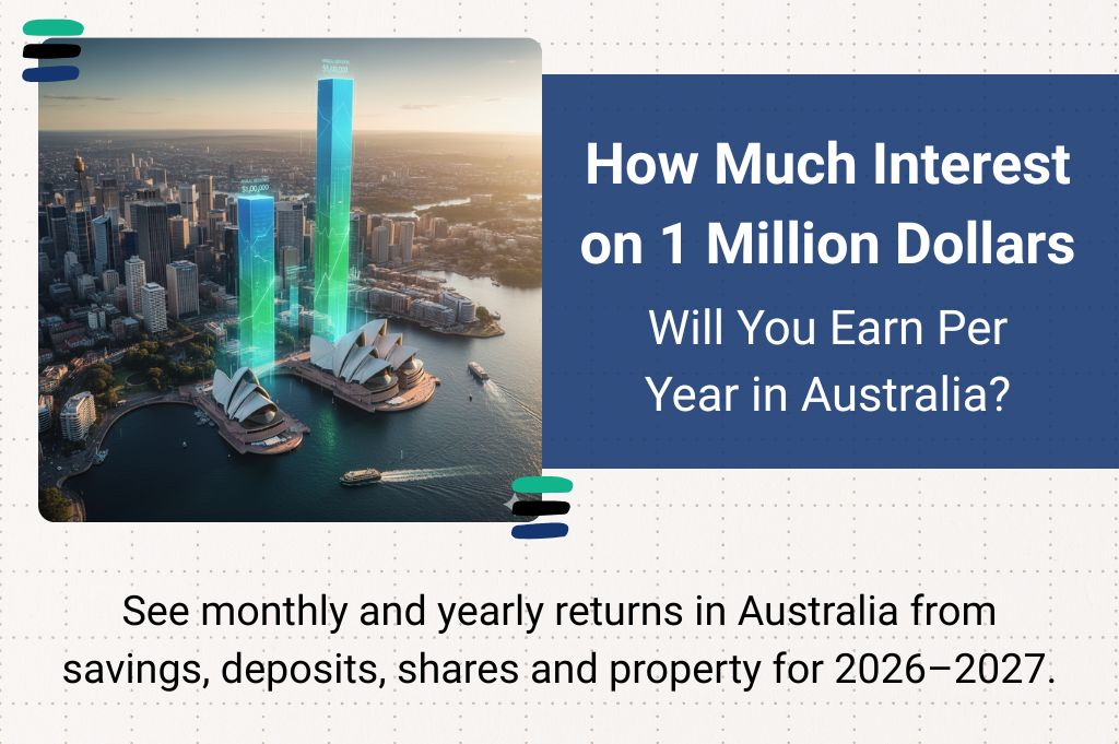 How Much Interest on 1 Million Dollars -mobile