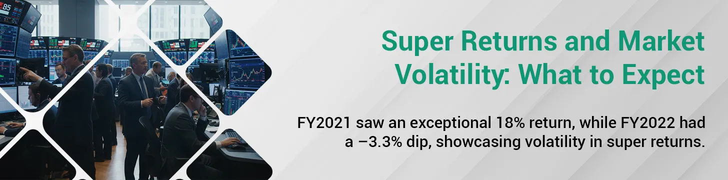 How Volatility Plays Out in 10-Year Super Returns