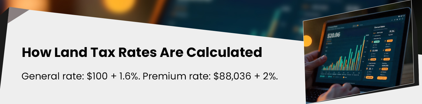 How tax rates apply once you go over the NSW Land Tax Threshold 2026