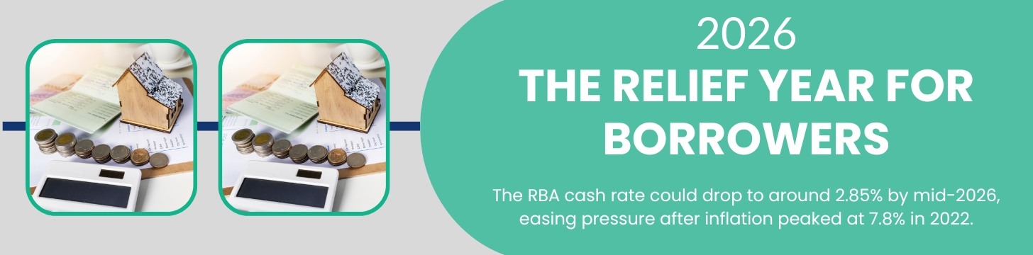 Interest Rates Australia 2026 — The Turning Point for Borrowers