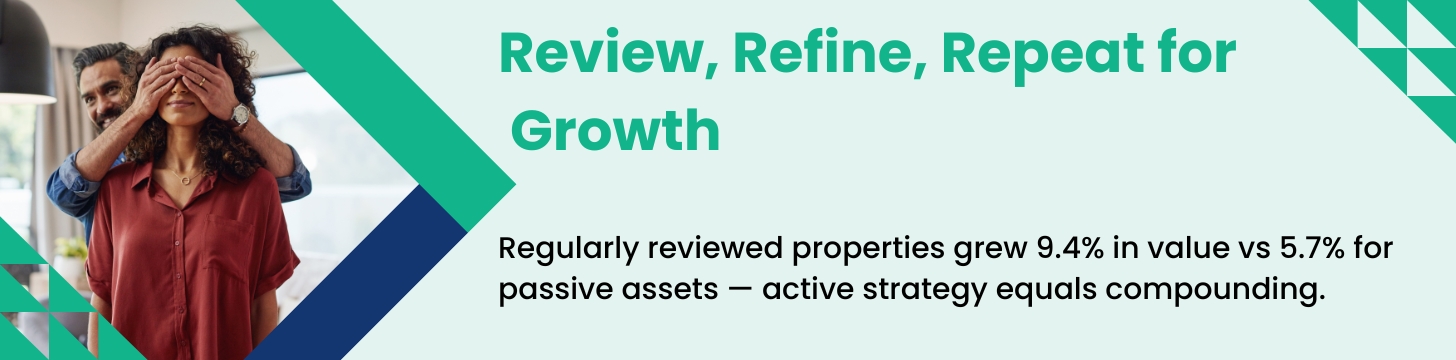 Keep A Close Eye On Your Asset – Adapt To Stay Ahead