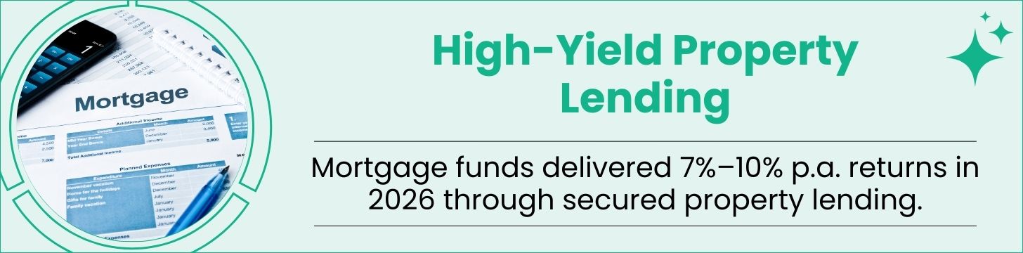 Mortgage Funds With High-Yield Lending Power