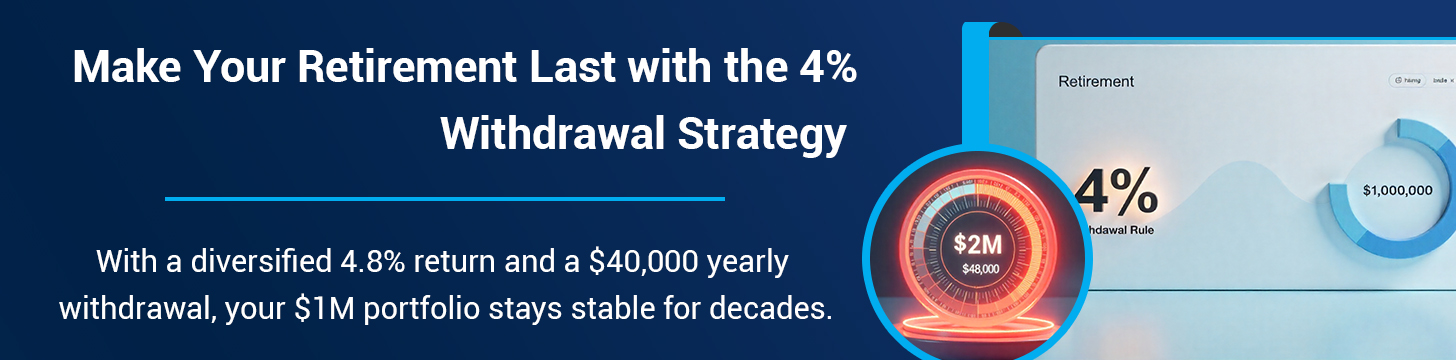 Plan Withdrawals Using the 4% Rule for Long-Term Sustainability