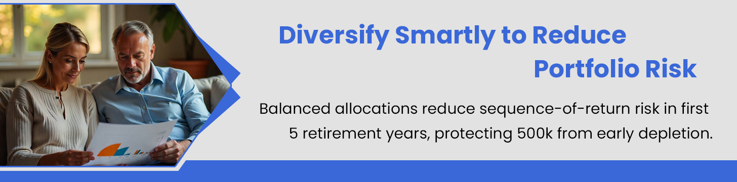 Reducing Volatility with a Smart Allocation