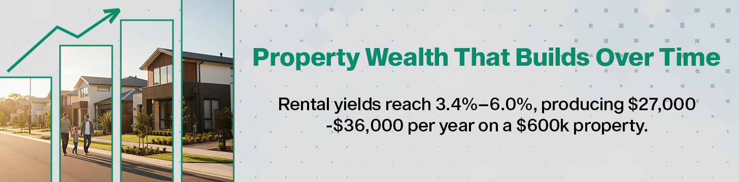 Residential Property for Income and Growth
