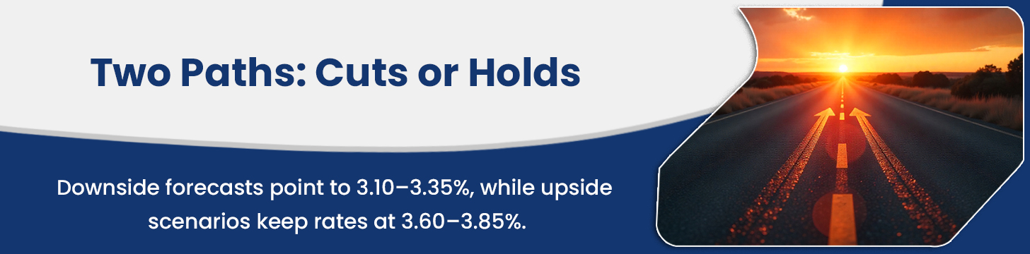 Risk Scenarios — Two Possible Paths for Interest Rate Predictions 2026