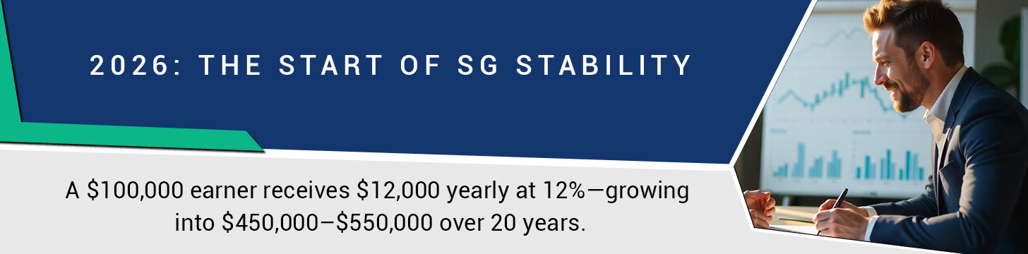 SG Rate 2026 Outlook — Entering the Stability Phase