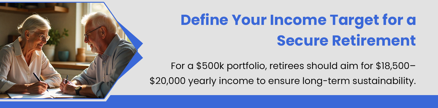 Setting Your Clear Retirement Income Goal