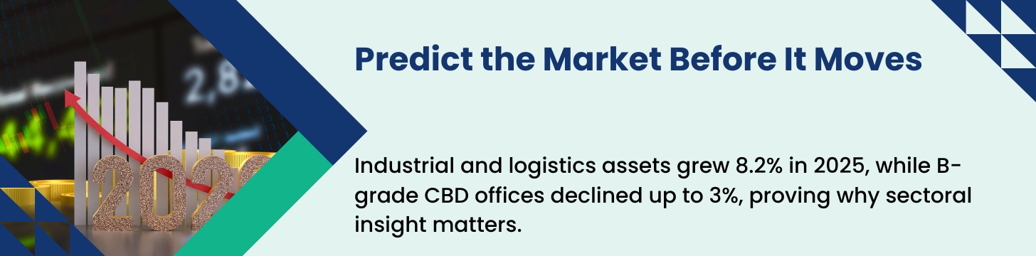 Study the 2026 Market Landscape – Understanding Trends Builds Advantage