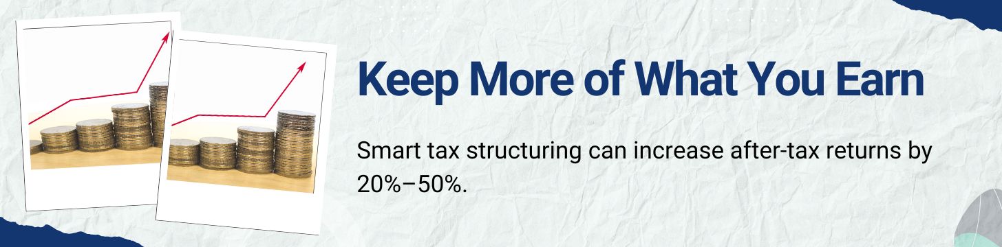 Tax Efficiency with Structure-Driven Return Boosting