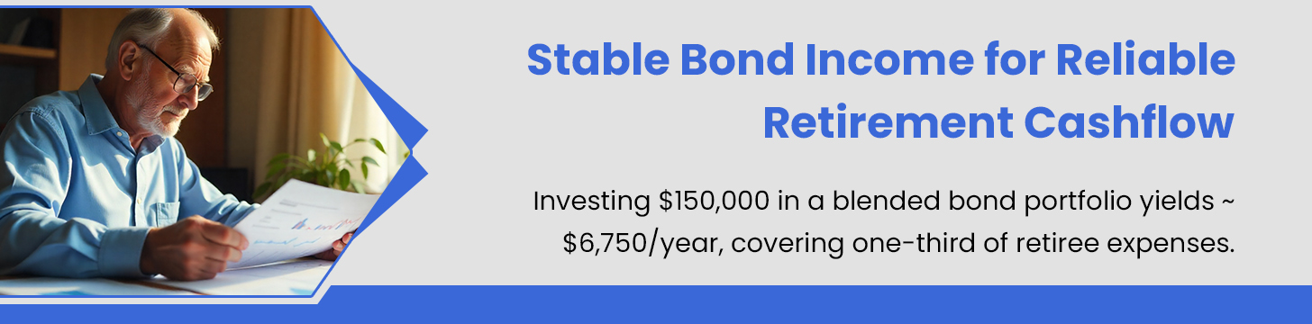 Use Bonds for Steady, Low-Volatility Income